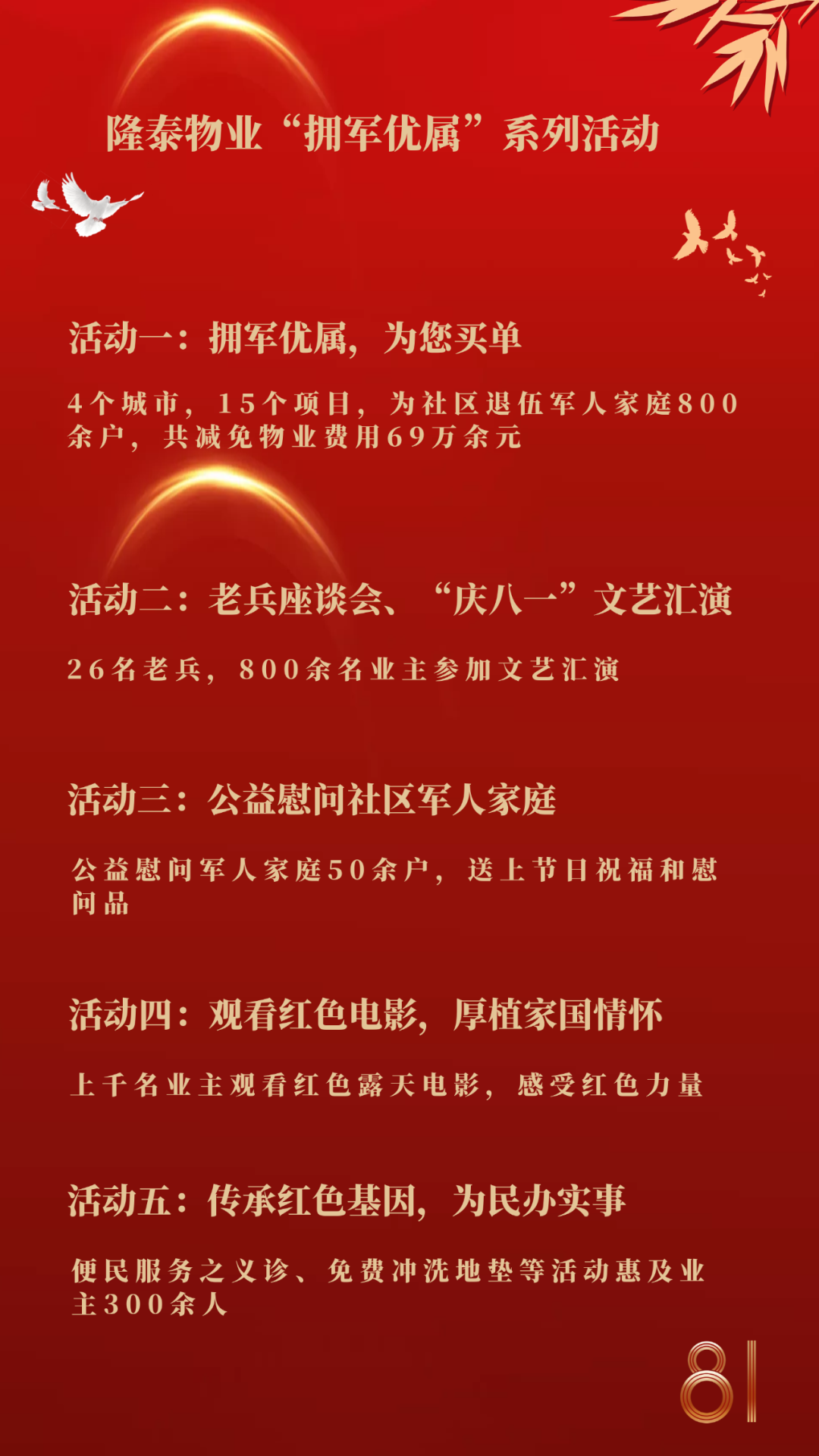 隆泰物业“拥军优属”系列活动播报(图2)