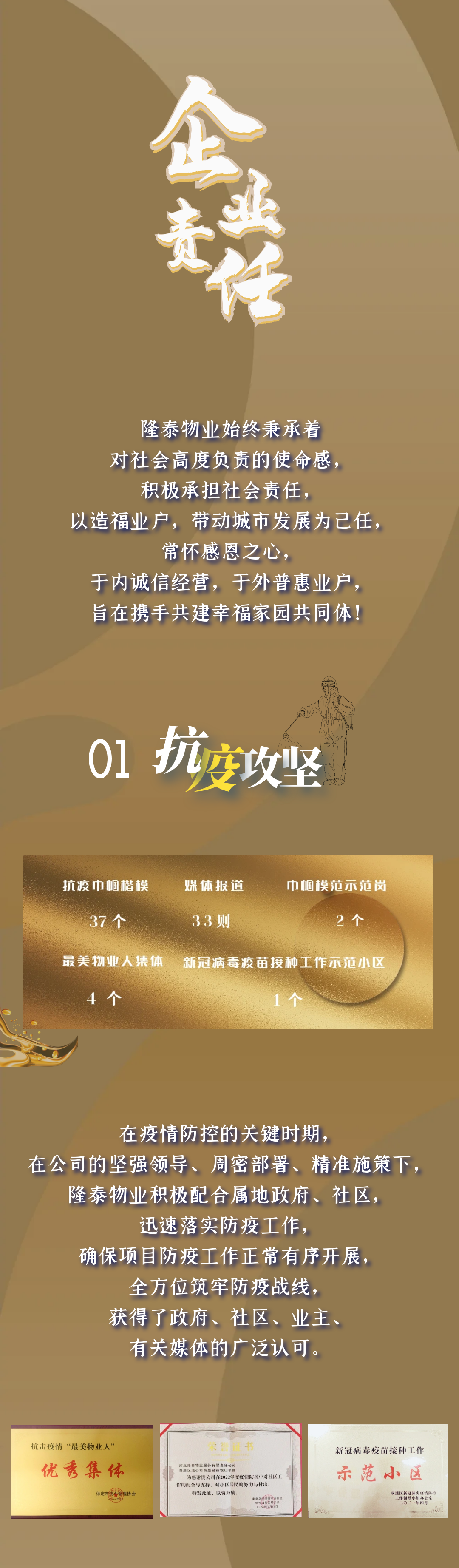 隆泰物业｜承载荣耀，不忘初心(图3)
