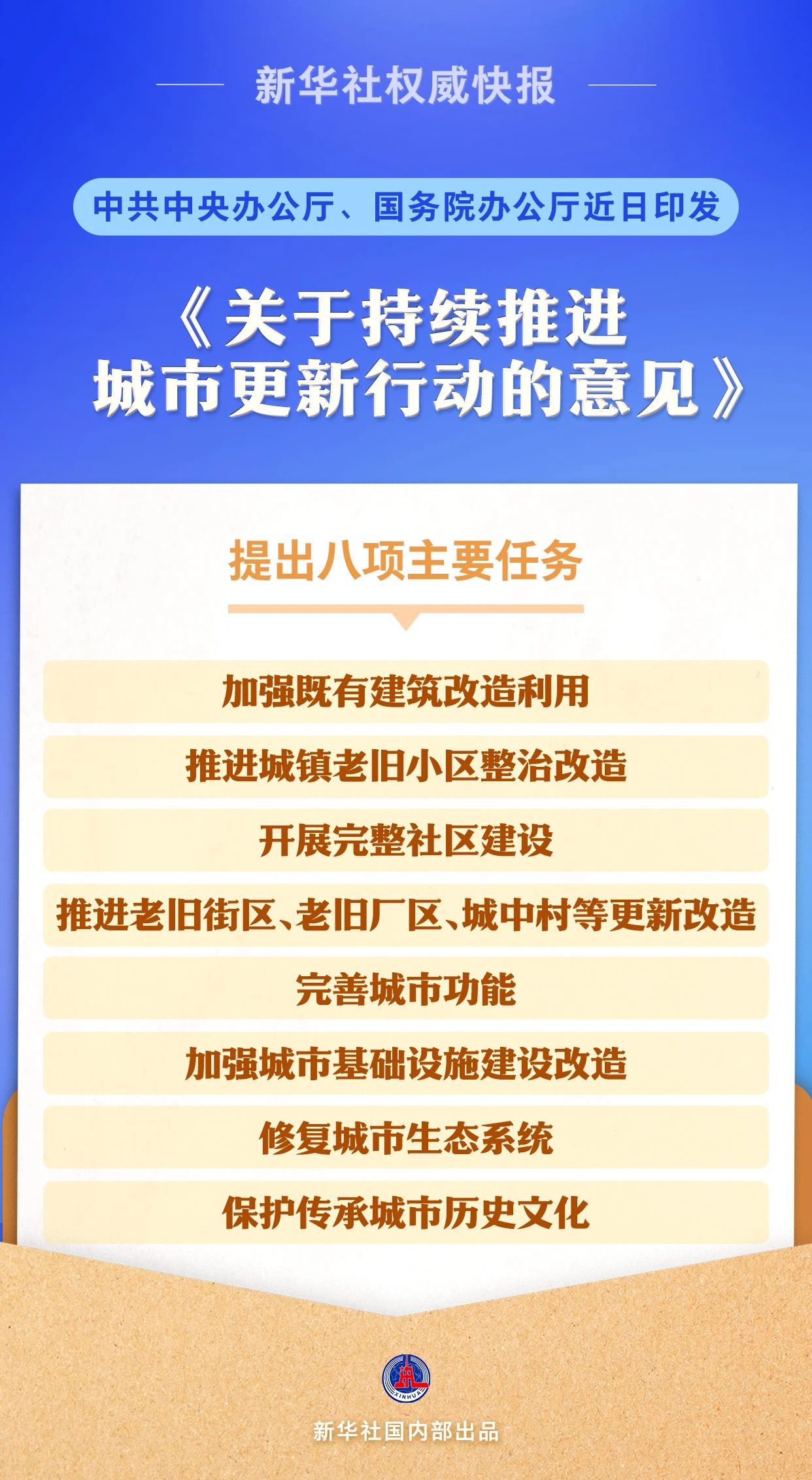 管家线上公区巡查数据5.19-5.25								 区域	项目名称	项目数量	核查级别	计划任务数	关闭任务数	应查任务数	完成任务数	任务完成率（%） 环京二区	白沟北方商贸城		公区巡查（管家(图1)